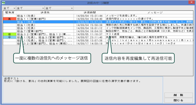 メッセージ交換機能イメージ