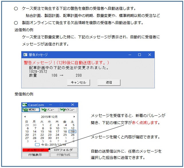 警告セッセージのイメージ