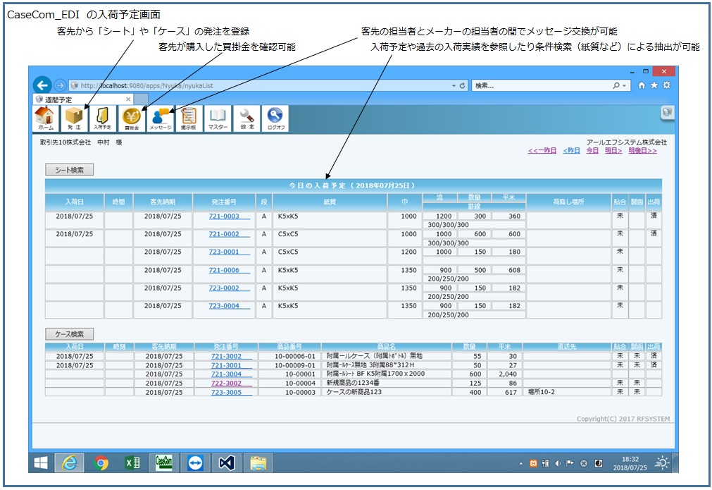 インターネットから注文を登録するＥＤＩ