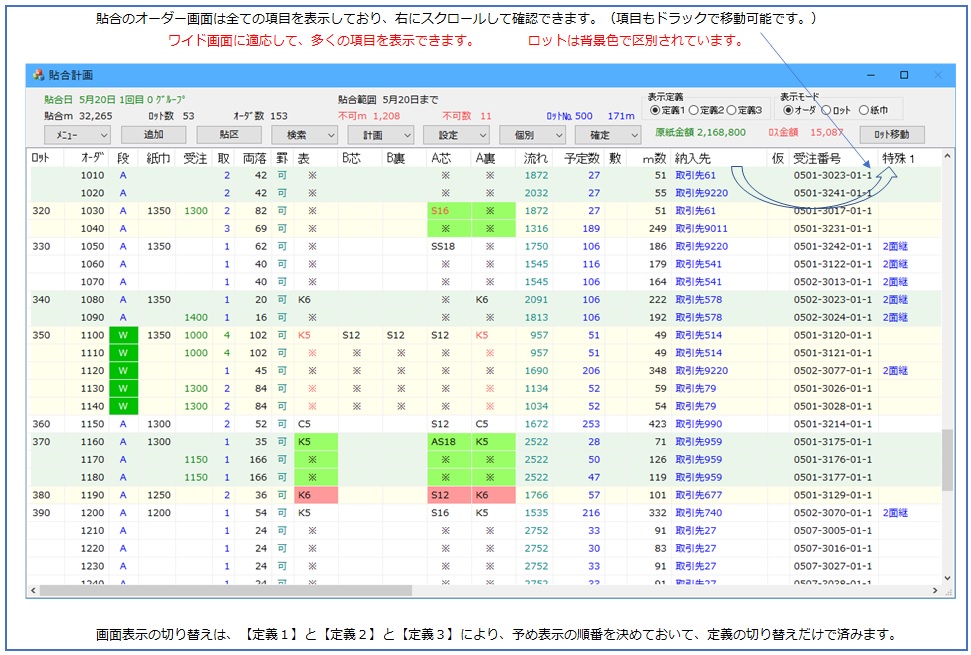 高機能な新貼合による自動計画