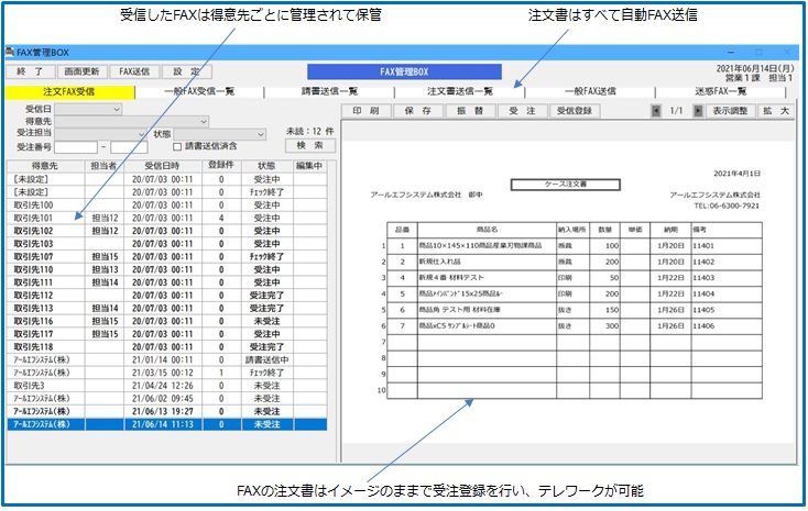 受信FAXを全てイメージ化し受注登録