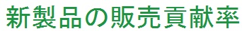 新製品の販売貢献率